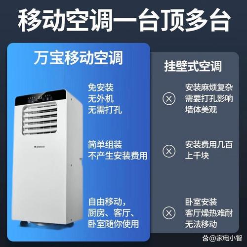 这时,一款便携式的空调设备能轻松解决你的烦恼,让你迅速享受清凉